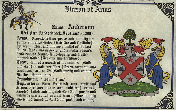 Anderson arms